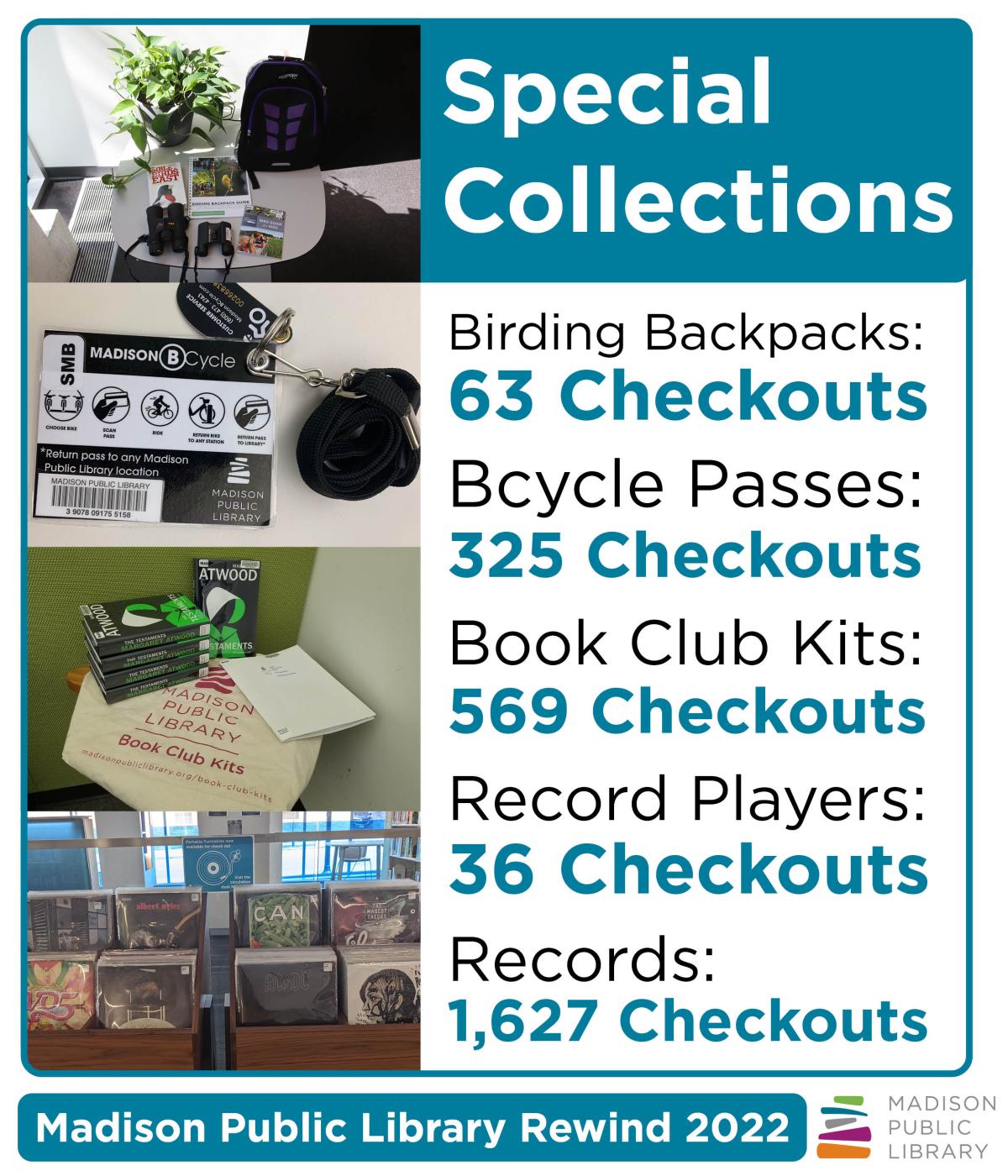 Special collections checkouts in 2022 at Madison Public Library
