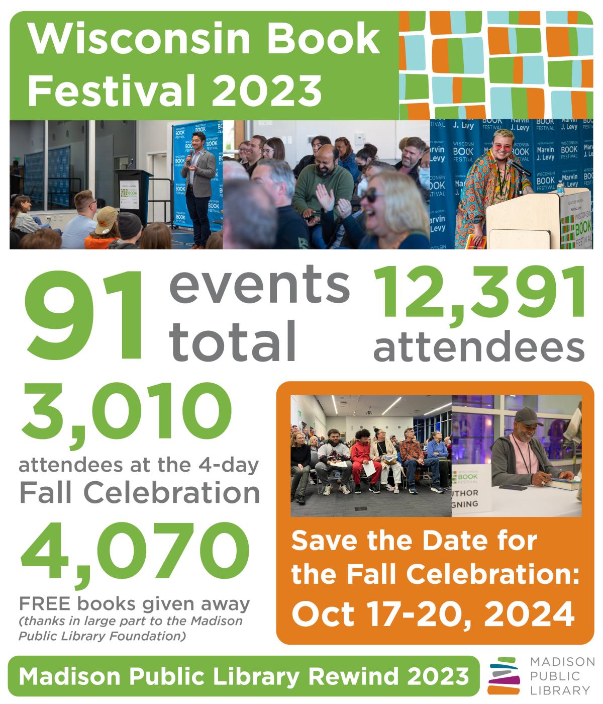 Madison Public Library Year in Review 2023 Wisconsin Book Festival