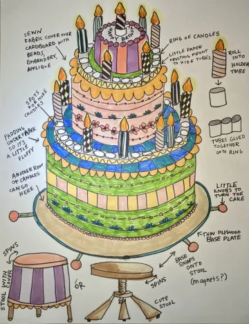 National Velvet 150th Testimonial Cake Design.jpg National Velvet 150th Testimonial Cake Design